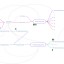 Зарплата Бюджетников ищет контент-менеджера 0