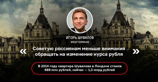 Откуда у чиновников хоромы за рубежом? Откуда у чиновников хоромы за рубежом?