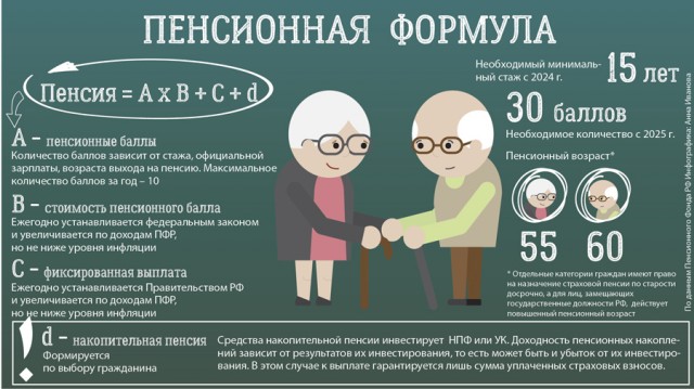 А профсоюзы против!.. А профсоюзы против!..