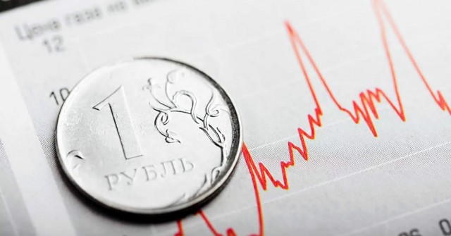 Прогнозы роста ВВП на 2022 года.